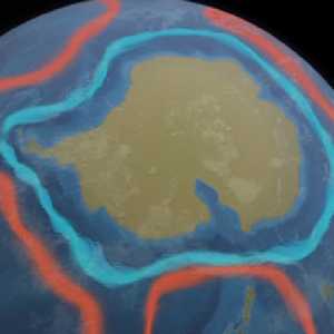 Circumpolar Current Circumpolar Current